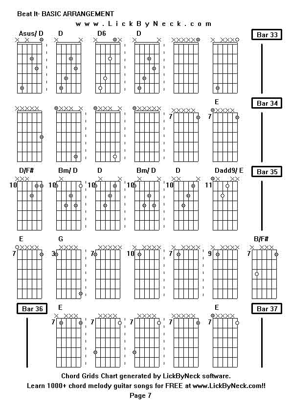 Chord Grids Chart of chord melody fingerstyle guitar song-Beat It- BASIC ARRANGEMENT,generated by LickByNeck software.